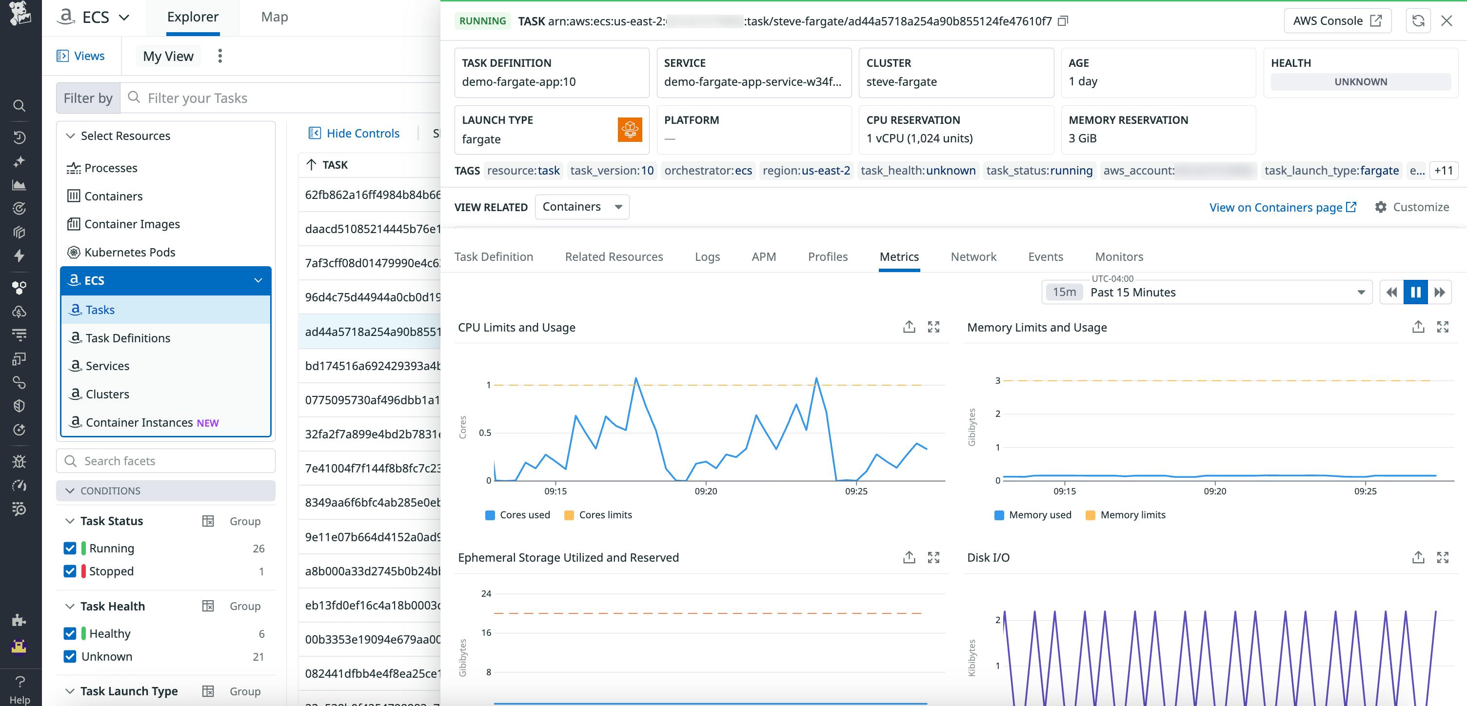Task-level ECS Explorer view with CPU and memory utilization charts and resource configuration in the task definition.