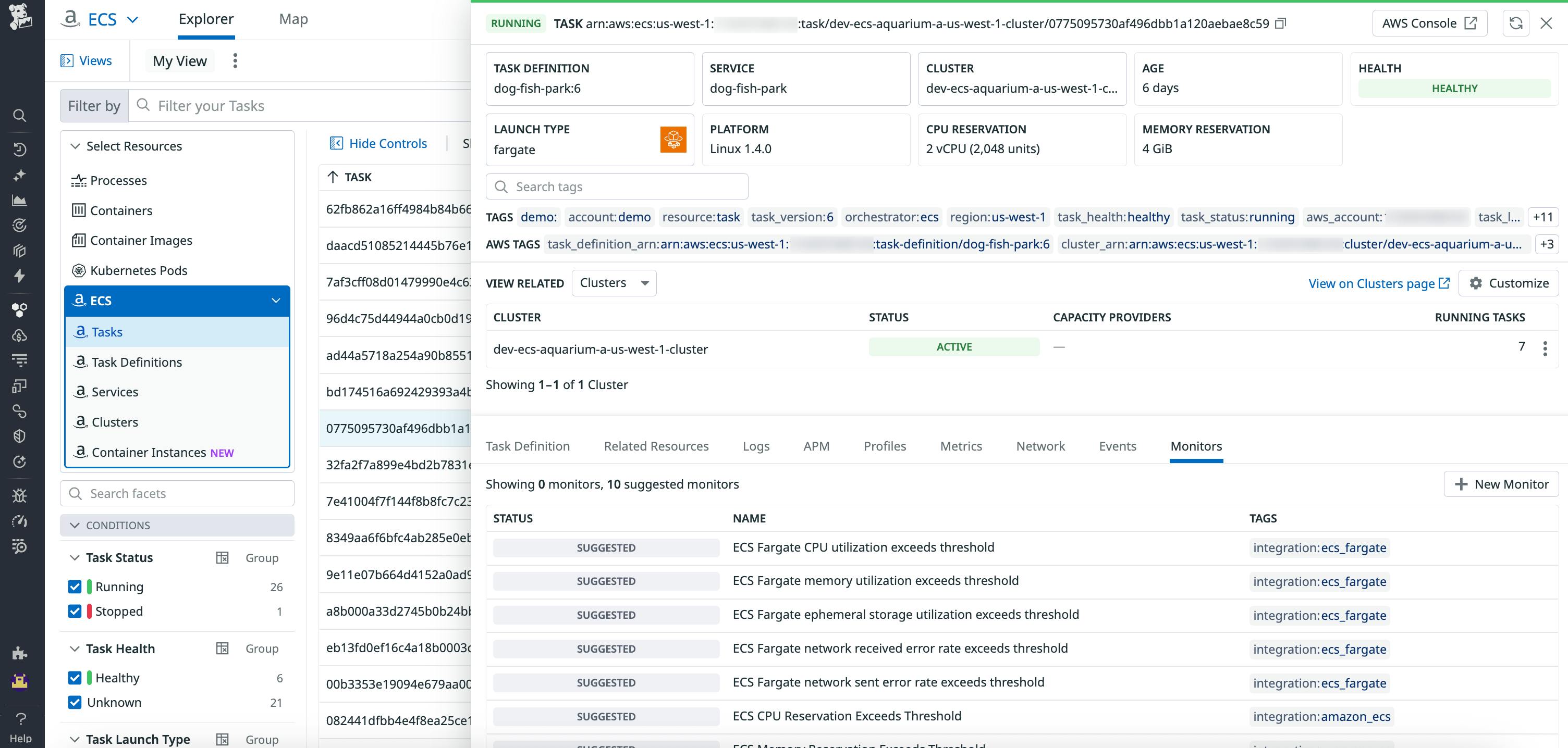 Recommended ECS monitors for a task resource.