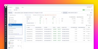 Monitor ECS Managed Instances with Datadog Monitor ECS Managed Instances with Datadog