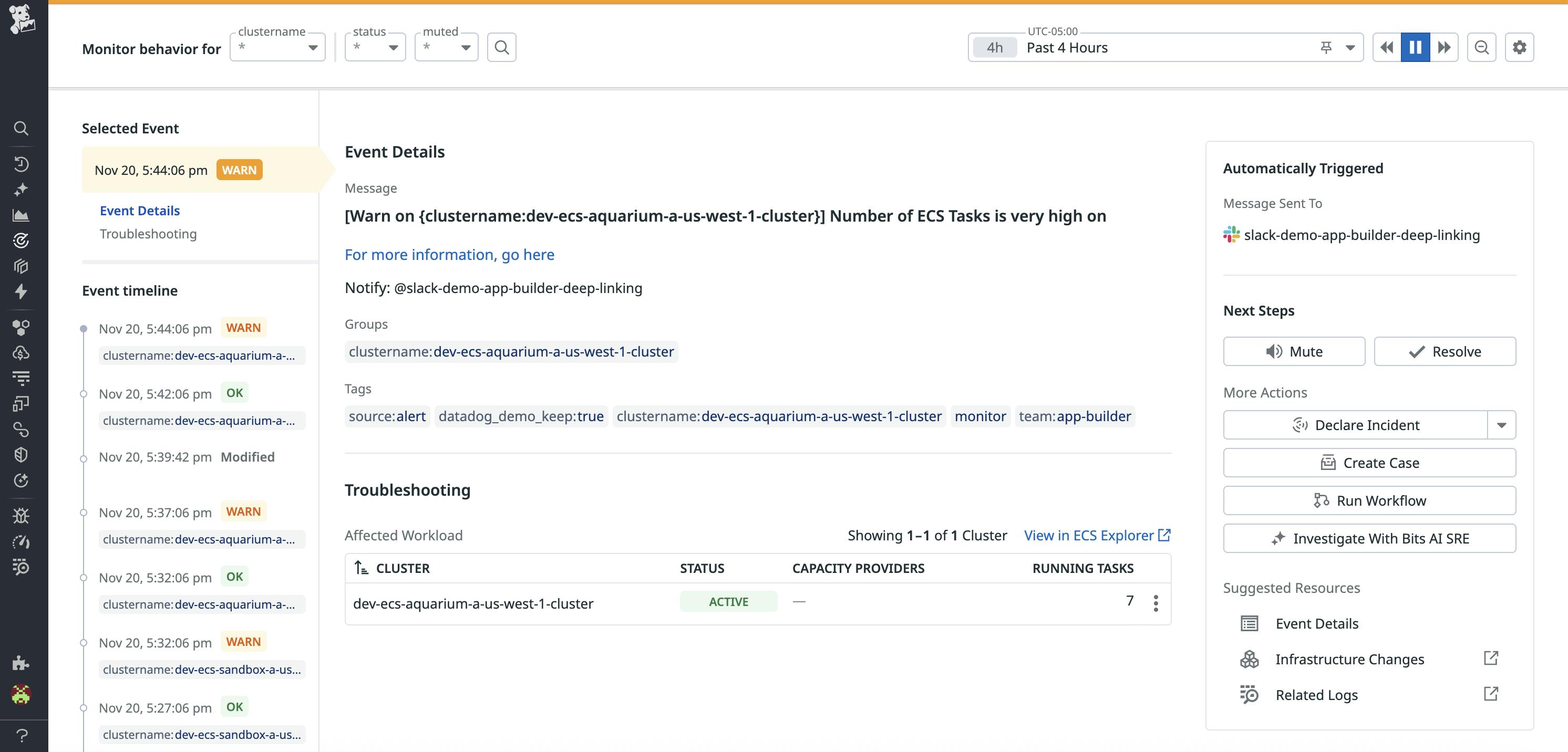 Identify affected workloads directly from your ECS monitors.