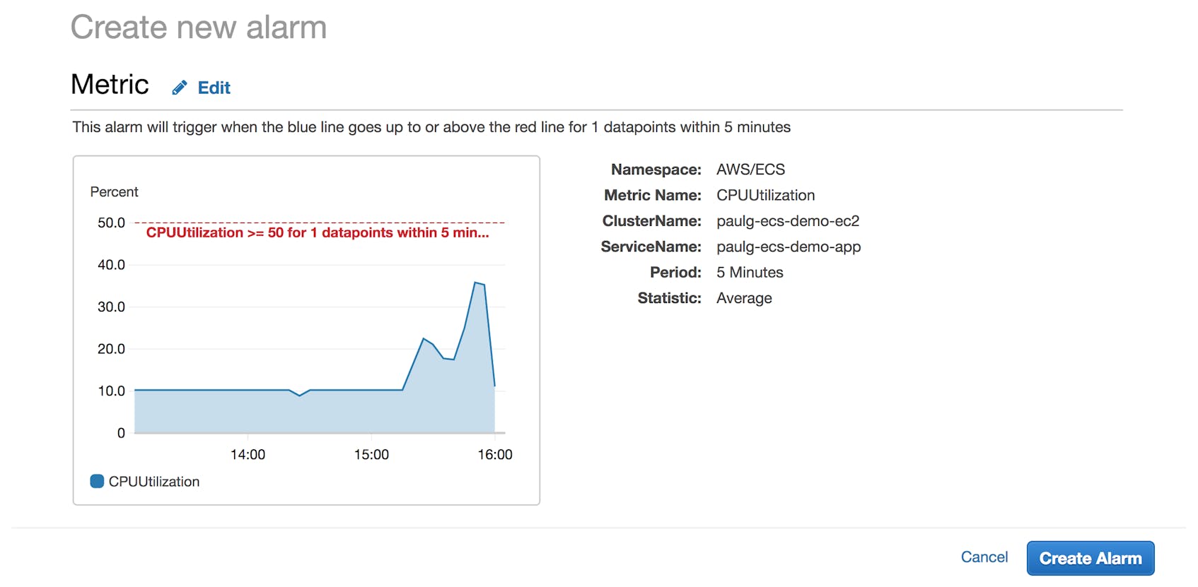 Creating a CloudWatch alarm for ECS monitoring.