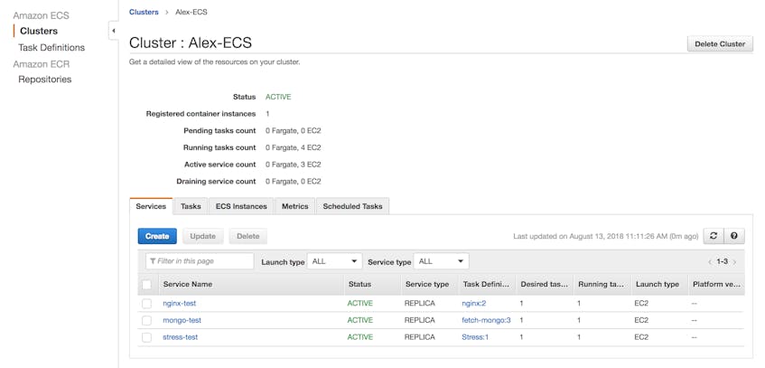 Overview of an ECS cluster within the AWS console, showing task status for ECS monitoring.