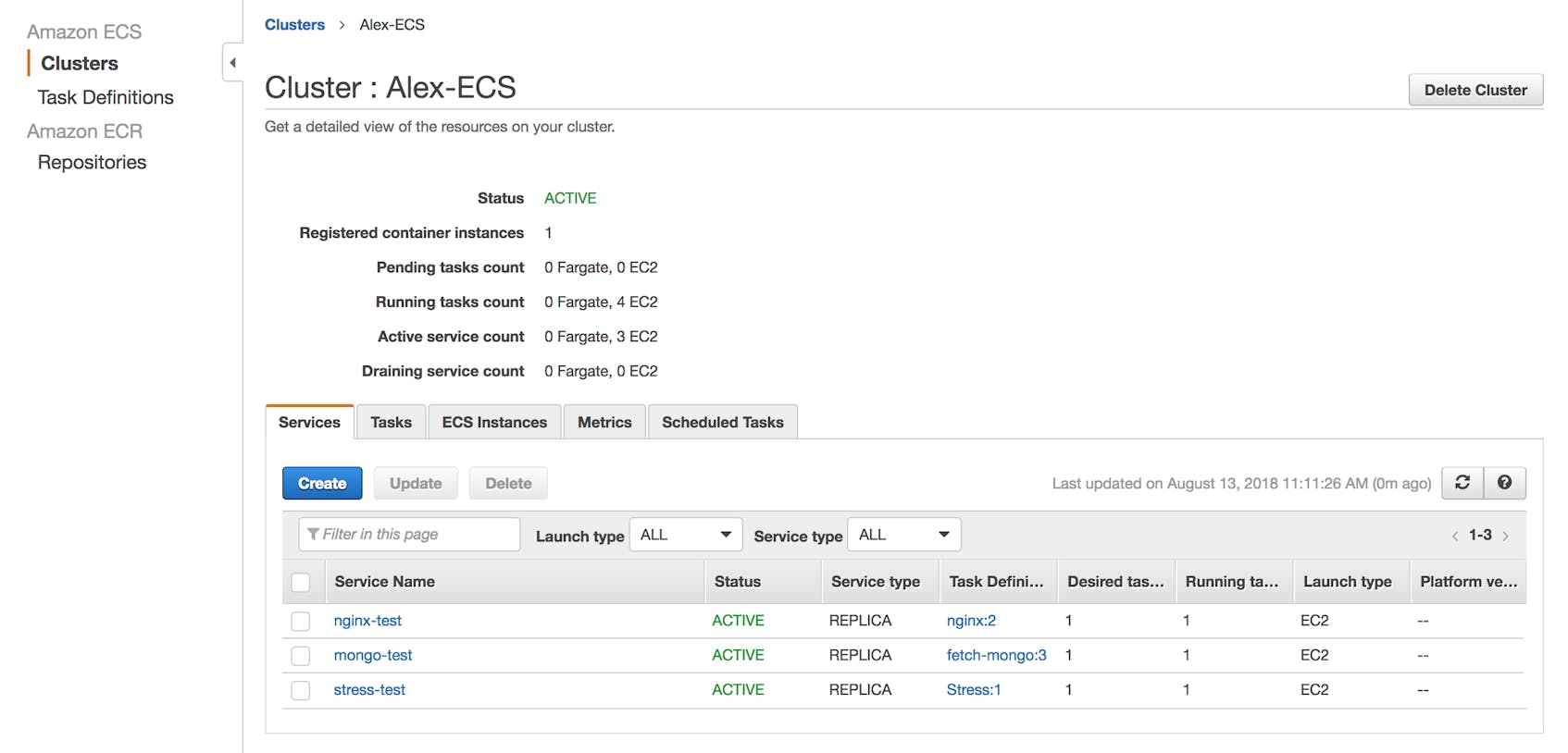 Overview of an ECS cluster within the AWS console, showing task status for ECS monitoring.