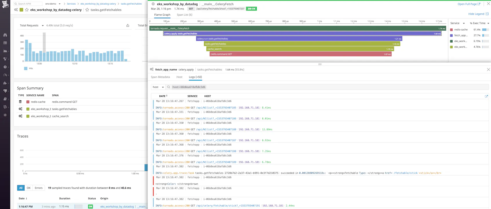 EKS monitoring with Datadog request trace flame graph
