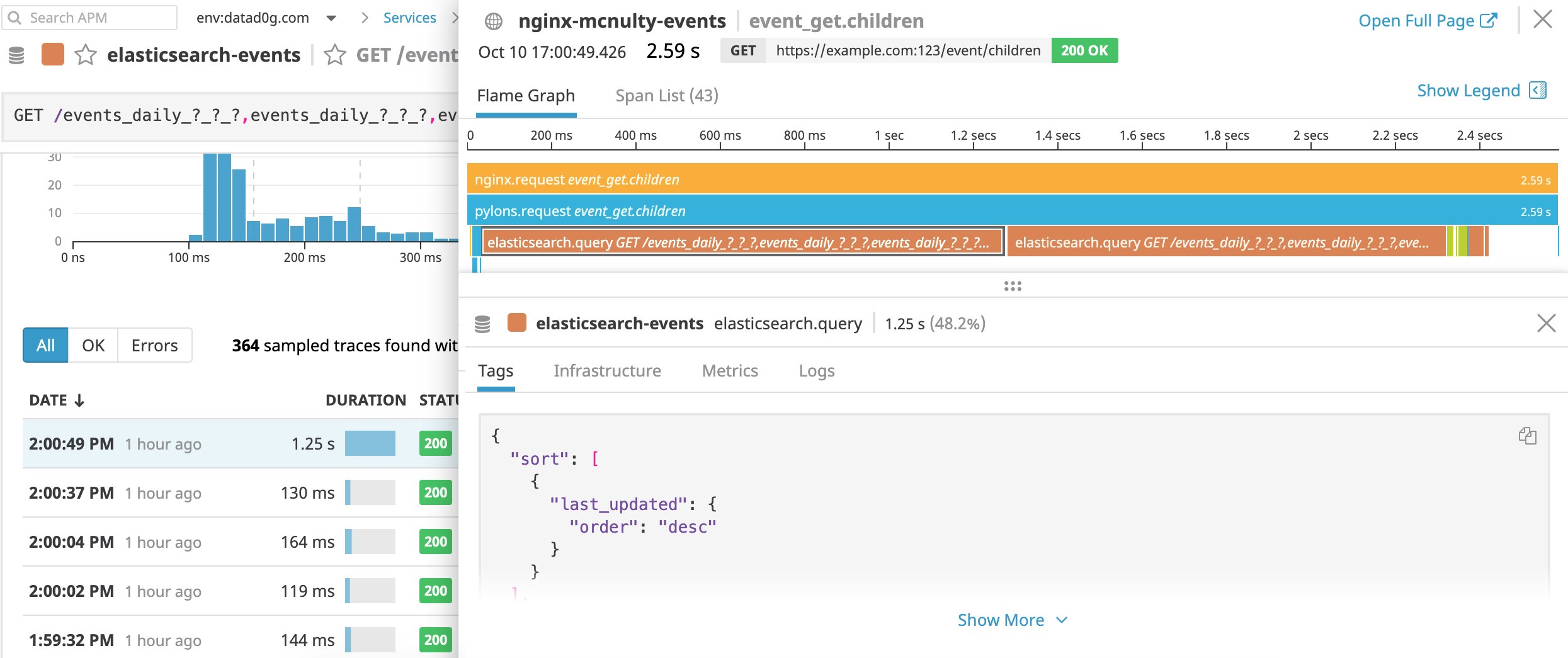 monitor Elasticsearch query performance in Datadog APM monitor Elasticsearch query performance in Datadog APM