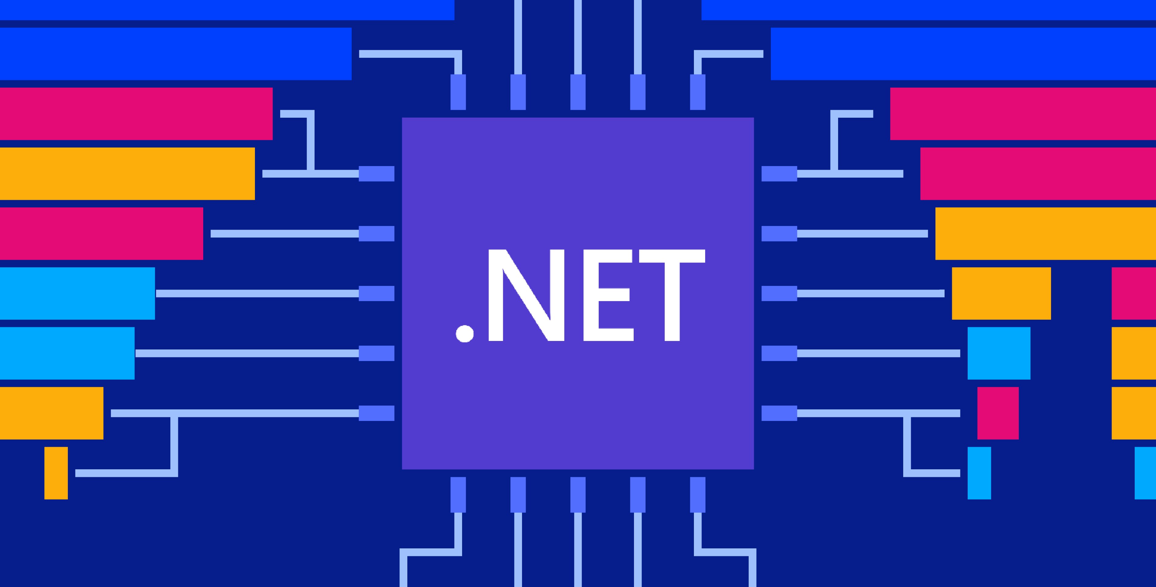 .NET Continuous Profiler: Memory Usage | Datadog