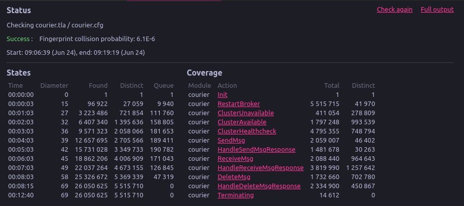 Screenshot of TLC model checker, showing a successful result. Screenshot of TLC model checker, showing a successful result.