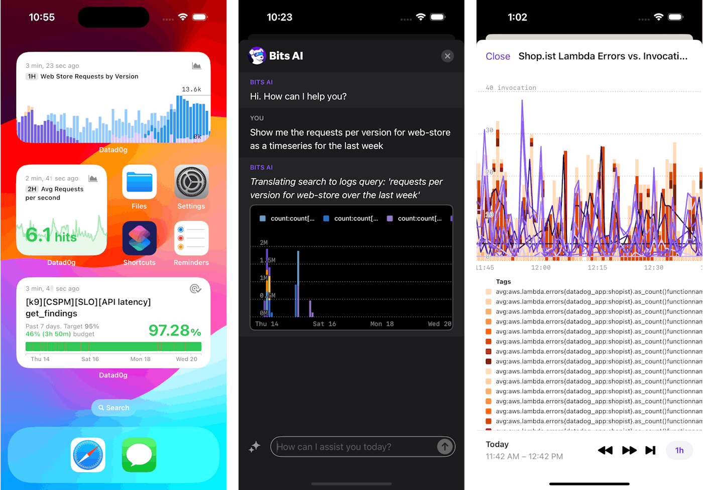 An iOS home screen widget displaying a timeseries graph, a query value, and SLO widgets (in light mode), a timeseries graph in a chat answer from Bits AI displaying requests per version for a service over the last week., a full screen dashboard widget of a timeseries graph with line queries and stacked bars, a timeseries graph in a chat answer from Bits AI displaying requests per version for a service over the last week. An iOS home screen widget displaying a timeseries graph, a query value, and SLO widgets (in light mode), a timeseries graph in a chat answer from Bits AI displaying requests per version for a service over the last week., a full screen dashboard widget of a timeseries graph with line queries and stacked bars, a timeseries graph in a chat answer from Bits AI displaying requests per version for a service over the last week.