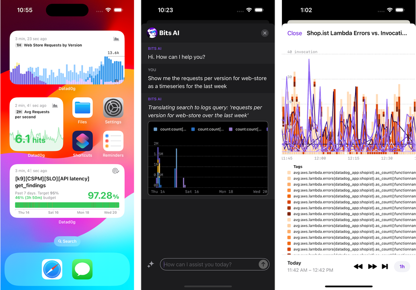 Datadog Visualization How We Brought Datadog's Data Visualization to IOS: A Focus on ...