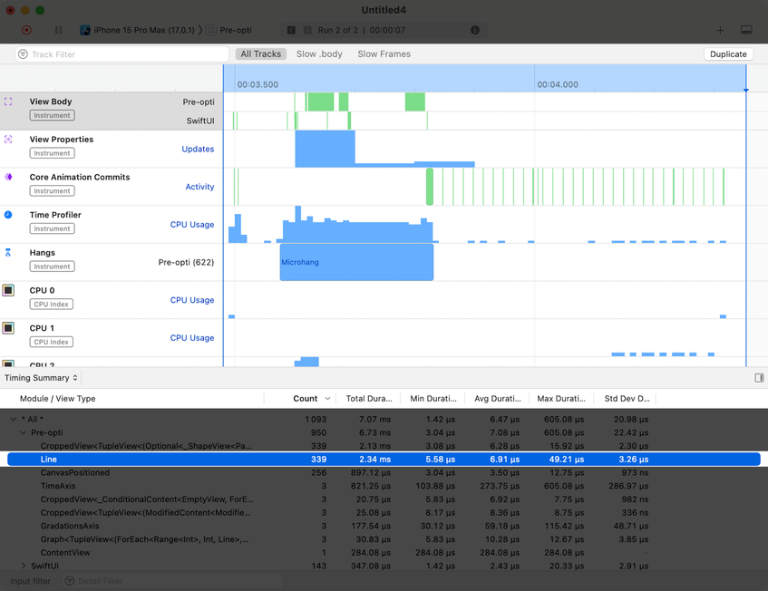 How We Brought Datadog's Data Visualization to IOS: A Focus on ...