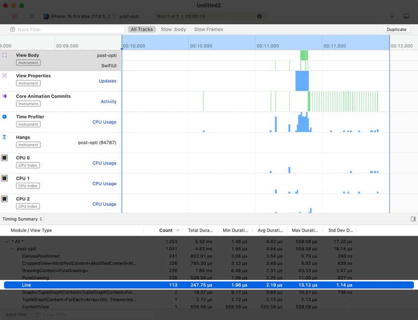 Datadog Profiling How We Brought Datadog's Data Visualization to IOS: A Focus on ...