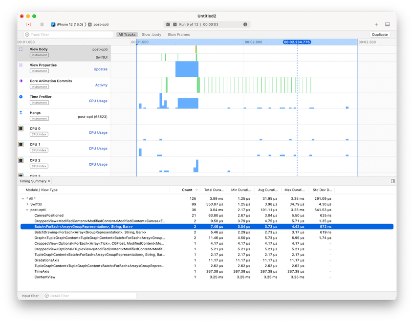Datadog Profiling How We Brought Datadog's Data Visualization to IOS: A Focus on ...
