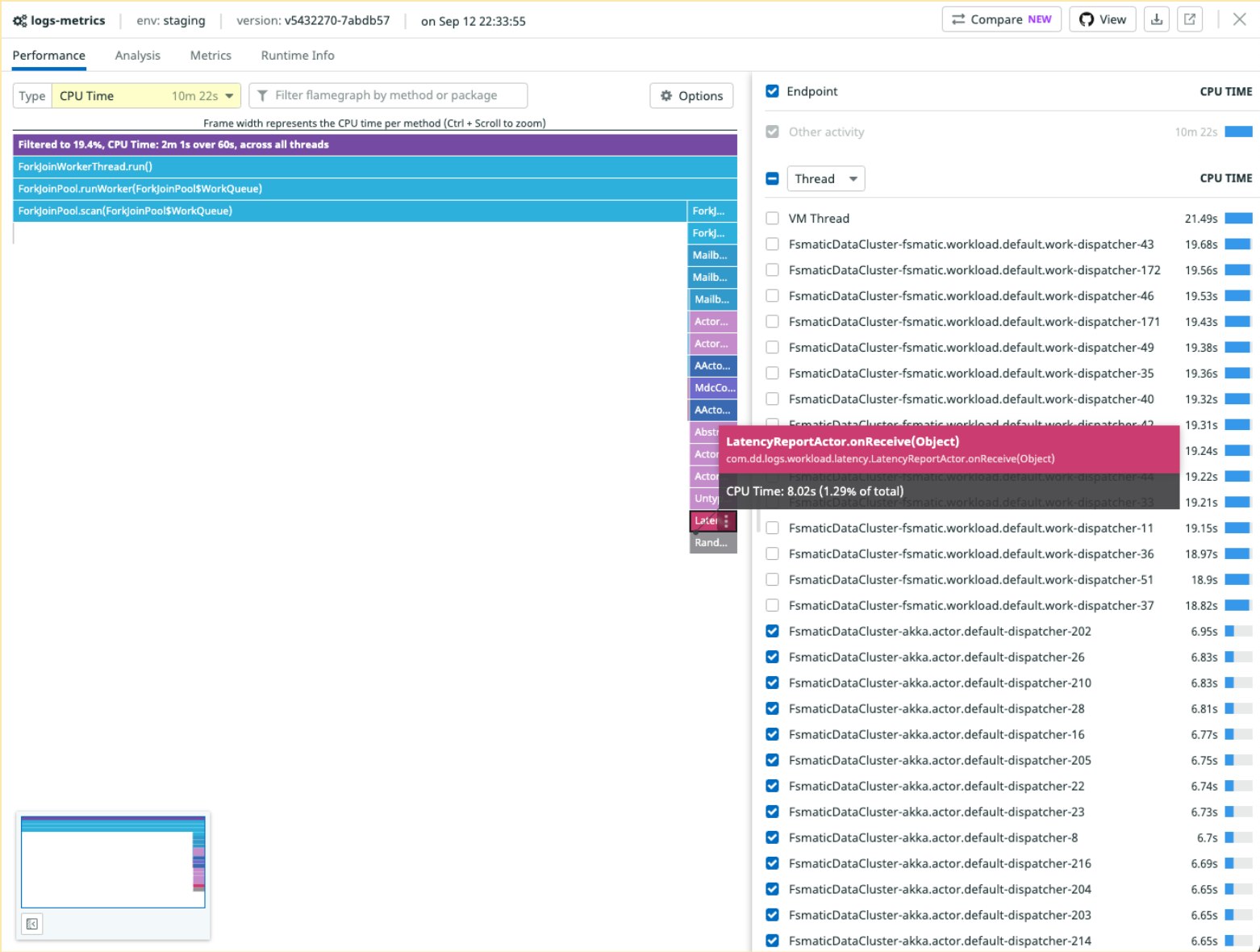 the thread logs of the issue the thread logs of the issue