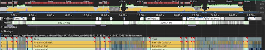 A performance profile taken during widget drag-and-drop using the old scheduler.