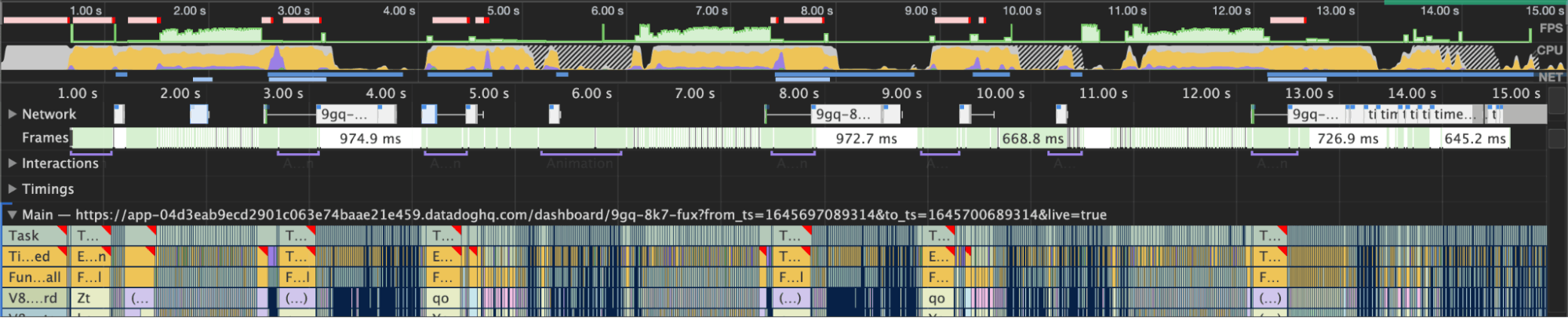 The same test performed with the new render scheduler. The number of long tasks is greatly decreased. The same test performed with the new render scheduler. The number of long tasks is greatly decreased.