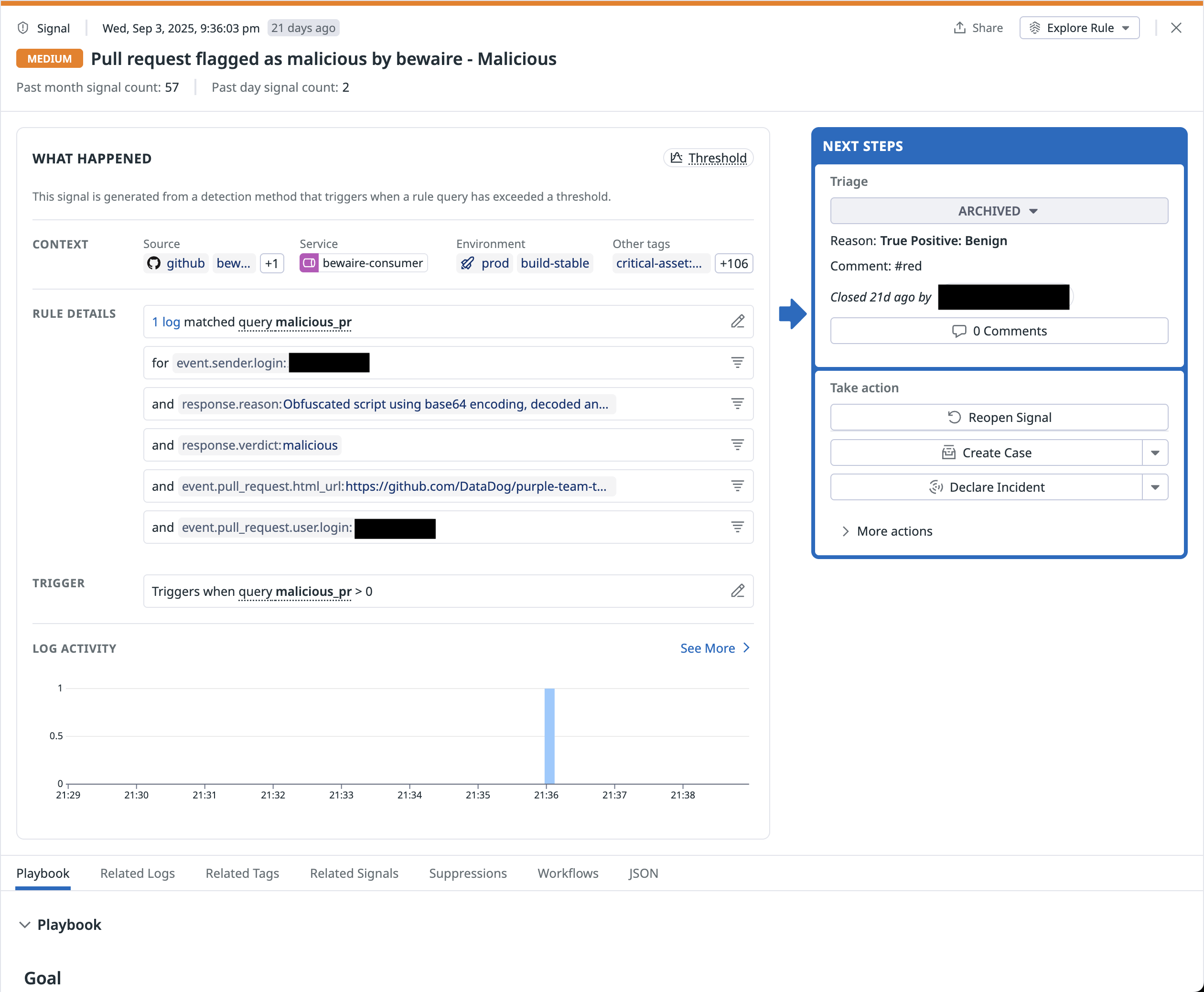 Screenshot showing obfuscated malicious code in a GitHub pull request.