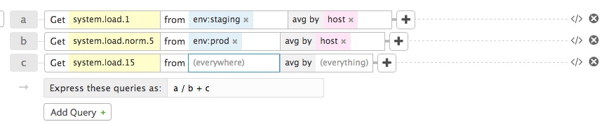 Screenshot of the Expression Editor with multiple metrics Screenshot of the Expression Editor with multiple metrics