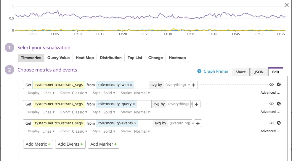 Screenshot of the Datadog graph editor Screenshot of the Datadog graph editor