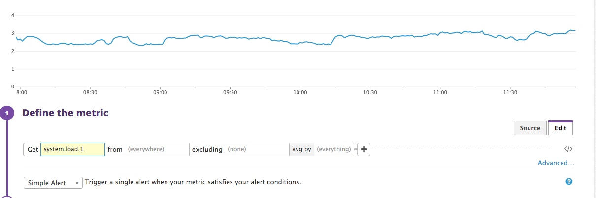 Screenshot of the Query Editor in a monitor form Screenshot of the Query Editor in a monitor form