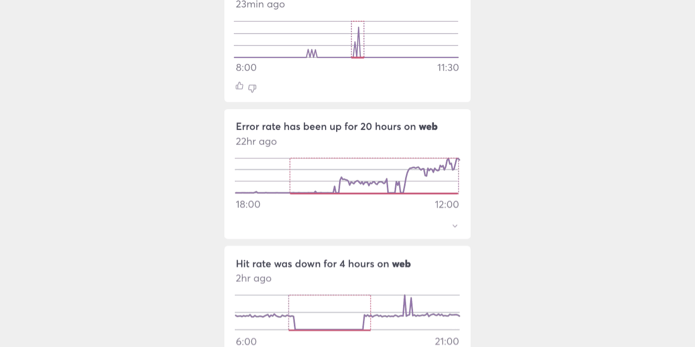 new kinds of actions on a feed event new kinds of actions on a feed event