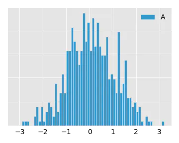 Robust Statistical Distances for Machine Learning | Datadog