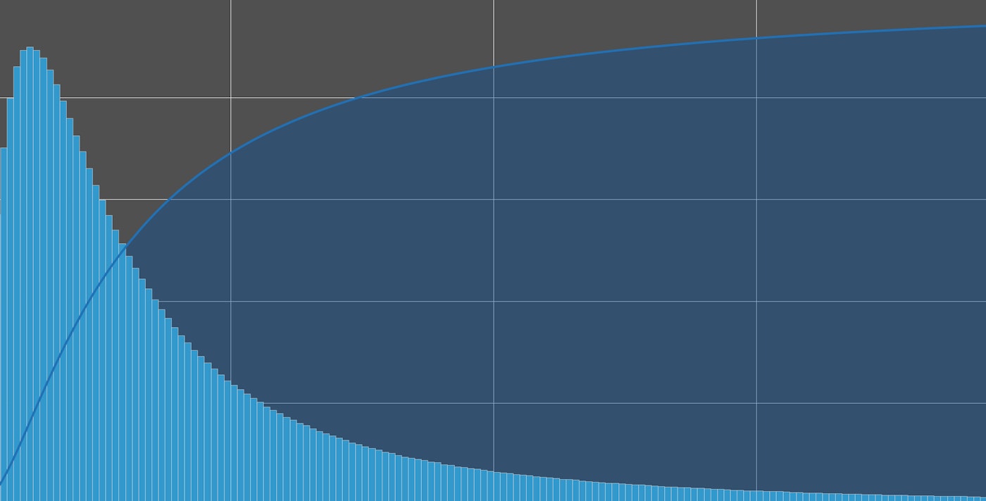 Robust statistical distances for machine learning Robust statistical distances for machine learning