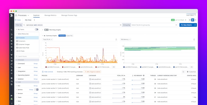 Scaling down to speed up: How we improved efficiency of live process metrics by 100x Scaling down to speed up: How we improved efficiency of live process metrics by 100x