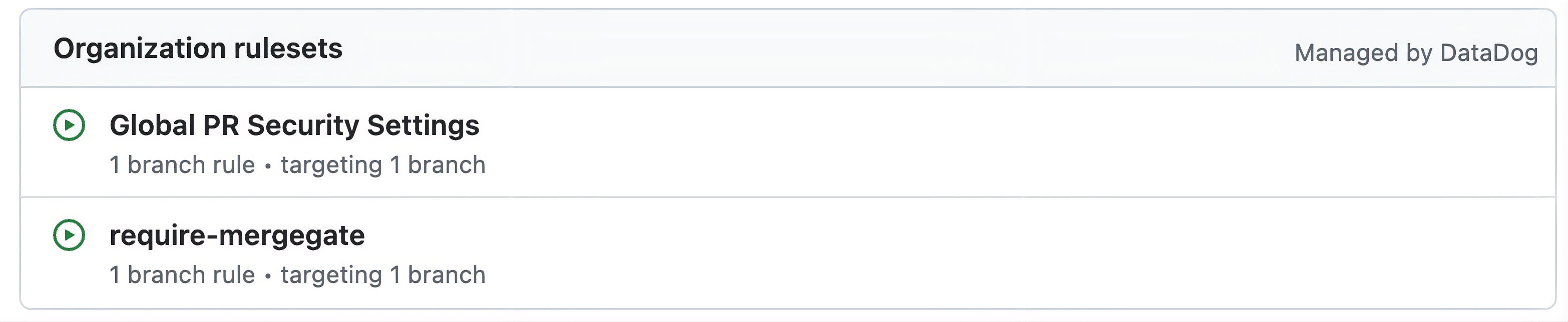 Screenshot of Datadog organization rulesets.