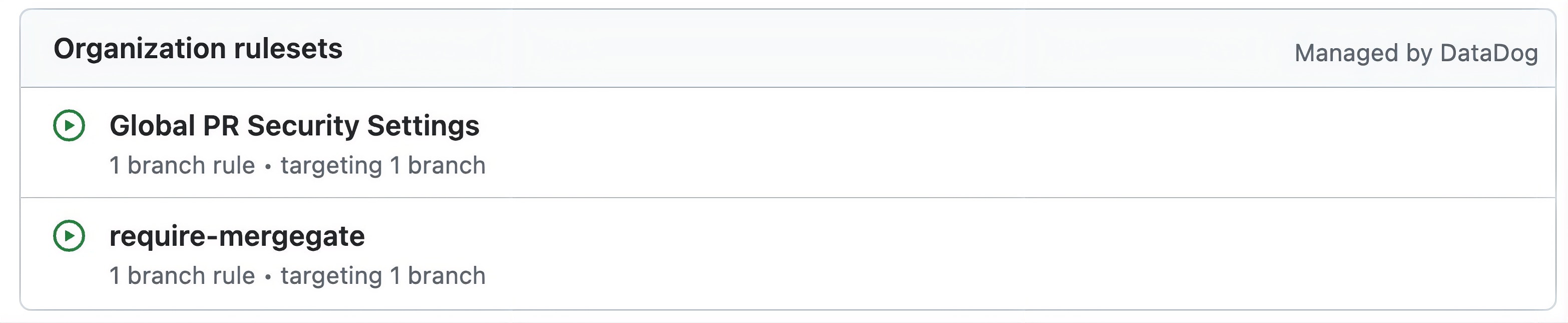 Screenshot of Datadog organization rulesets. Screenshot of Datadog organization rulesets.