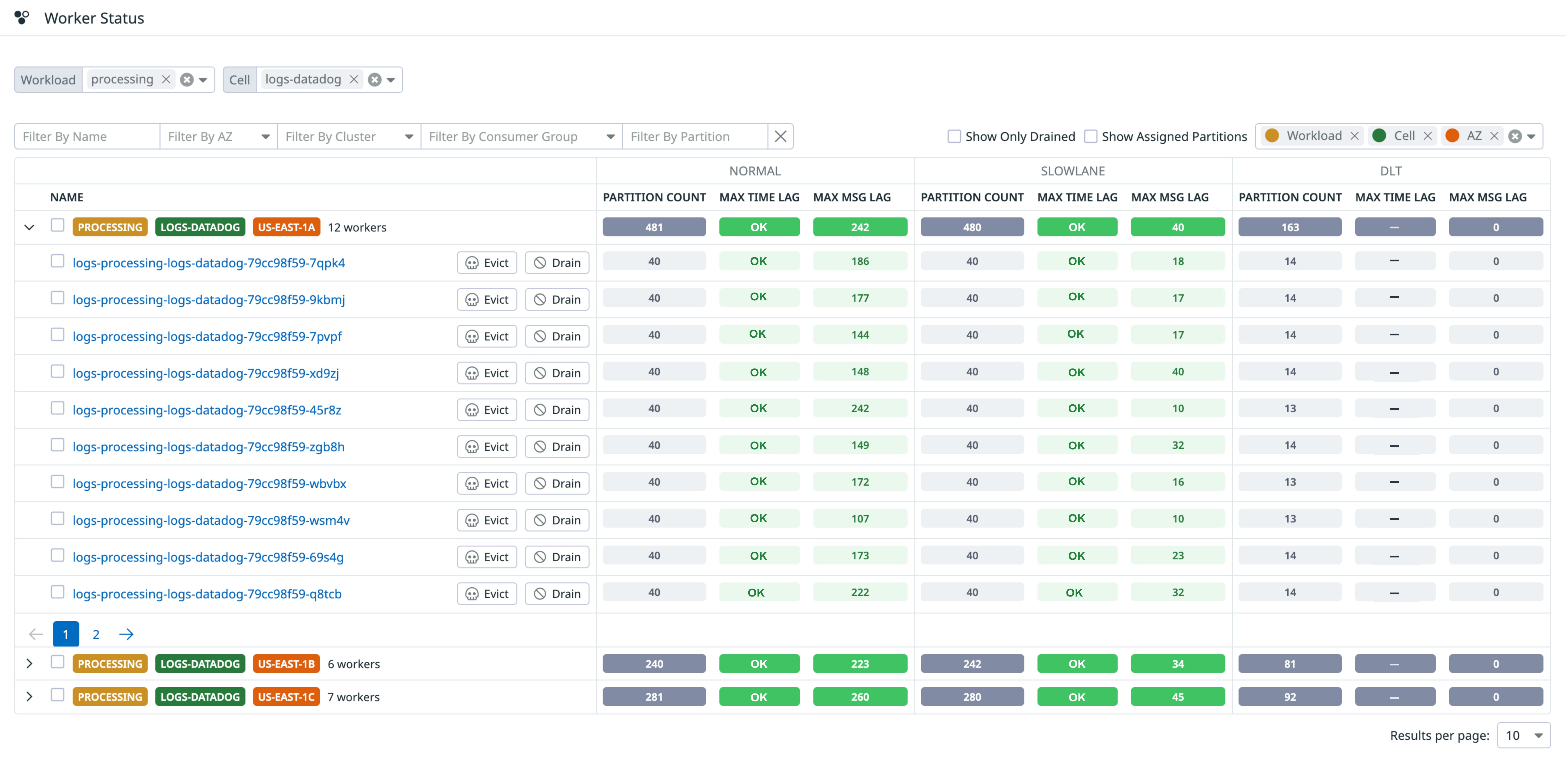 A look at how the Assigner helps you monitor cluster health. A look at how the Assigner helps you monitor cluster health.