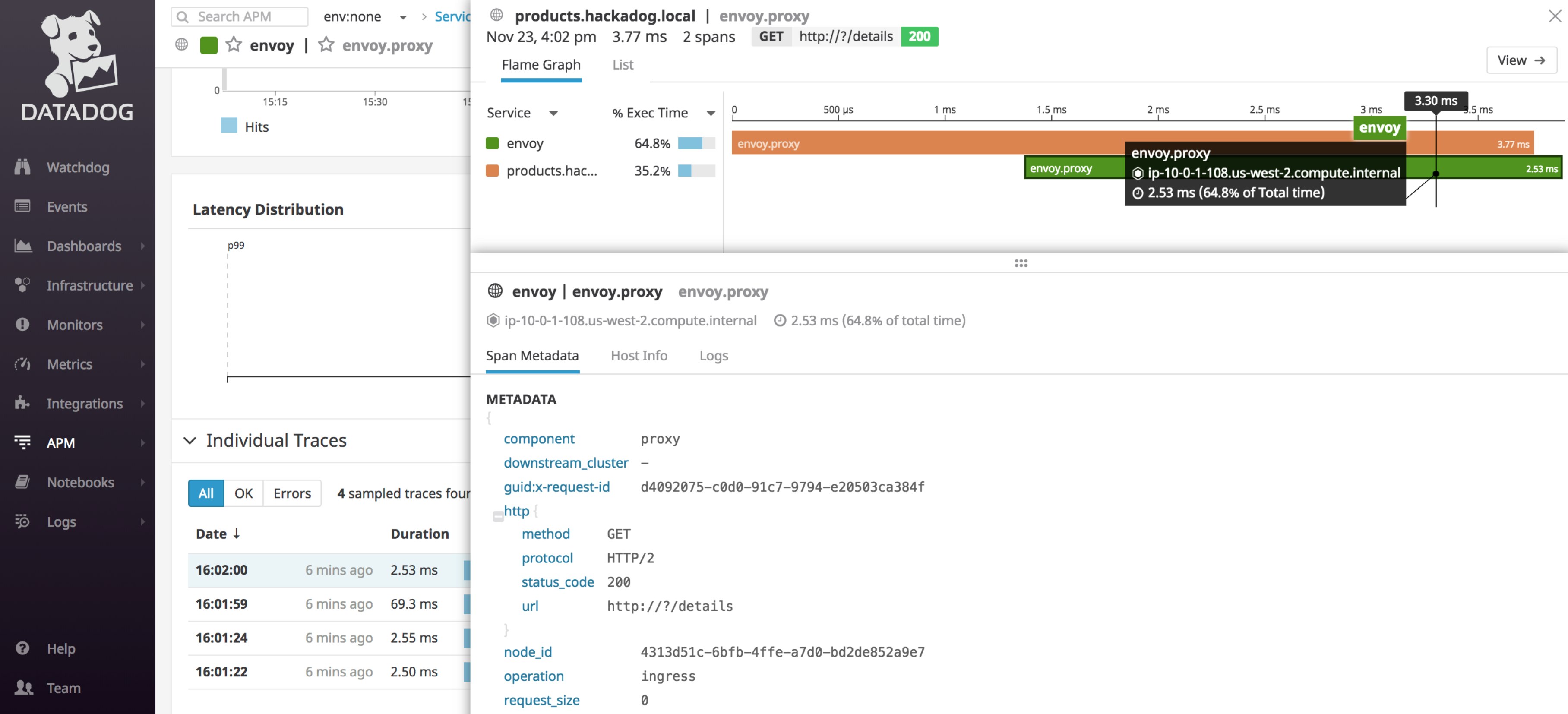 Datadog displays Envoy distributed tracing. Datadog displays Envoy distributed tracing.
