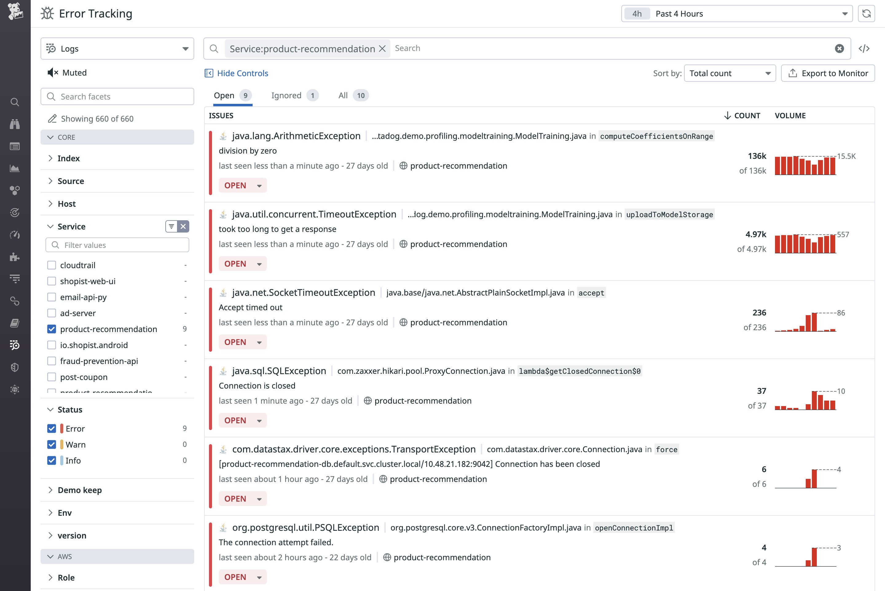 The Issue List The Issue List