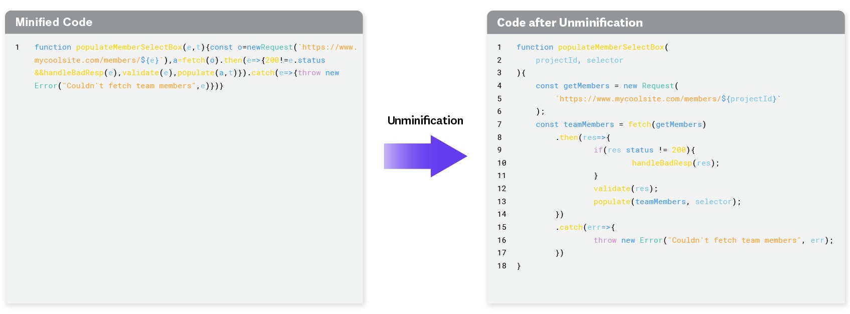 unminify