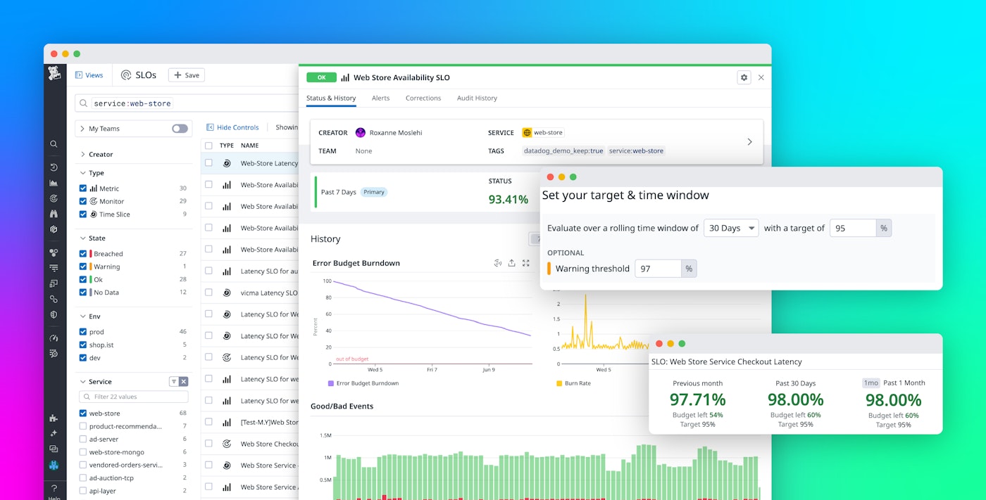 SLOs 101: How to establish and define service level objectives SLOs 101: How to establish and define service level objectives