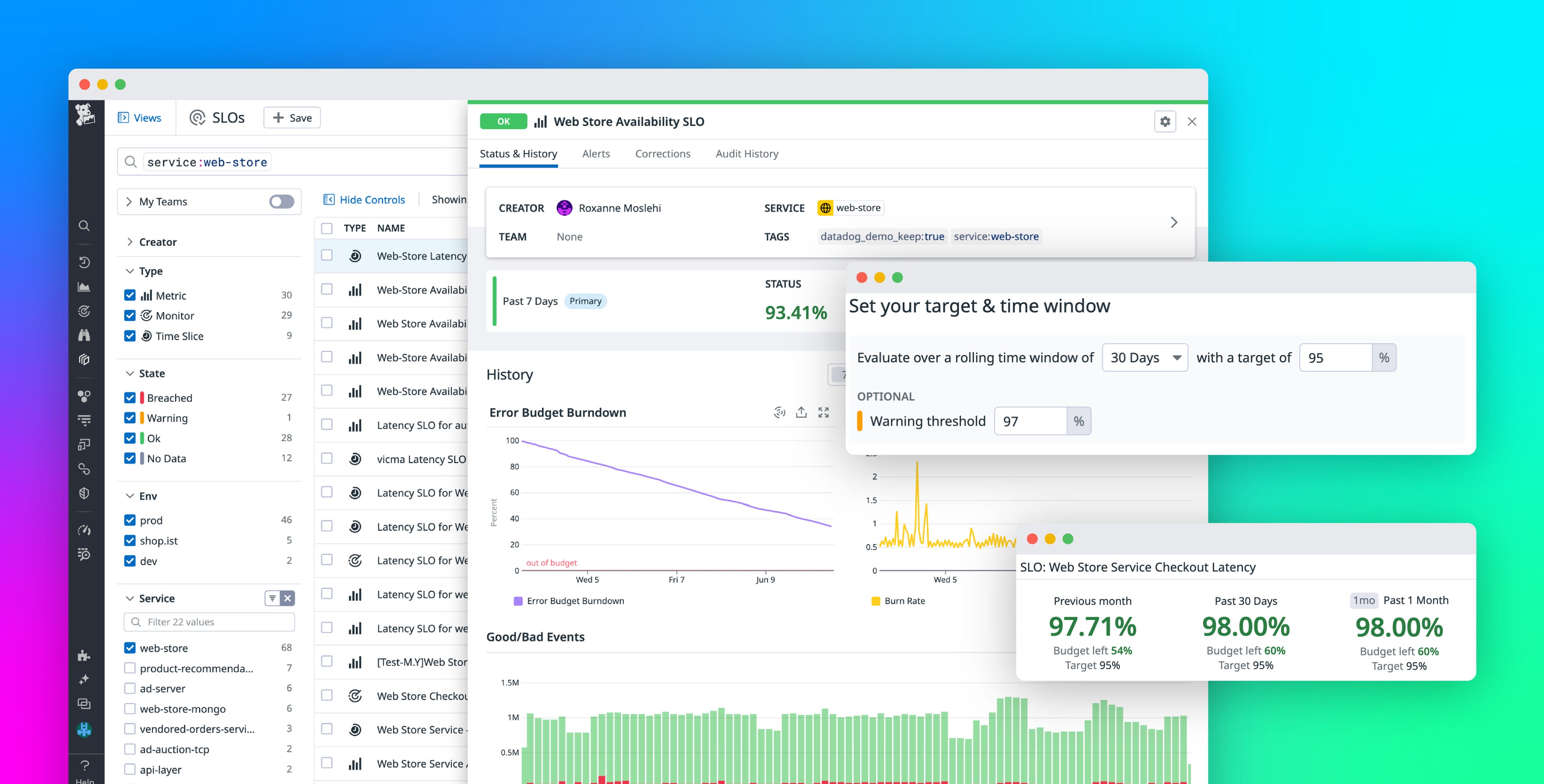 SLOs 101: How to Establish and Define Service Level Objectives | Datadog