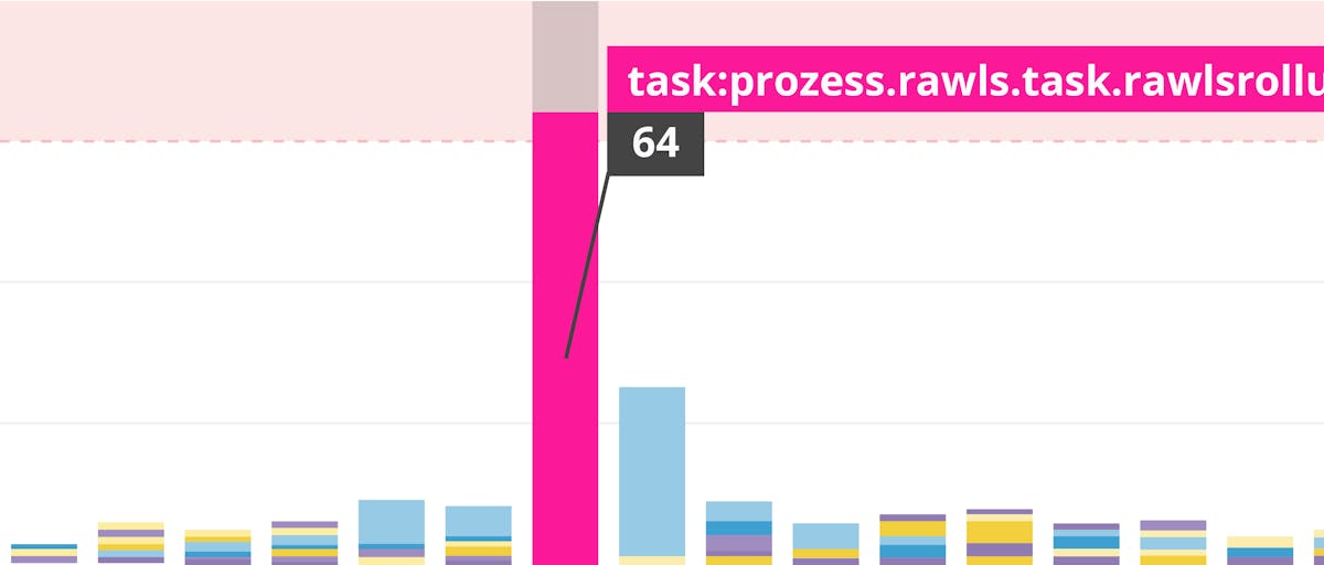 Event alerts: another way to trigger notifications