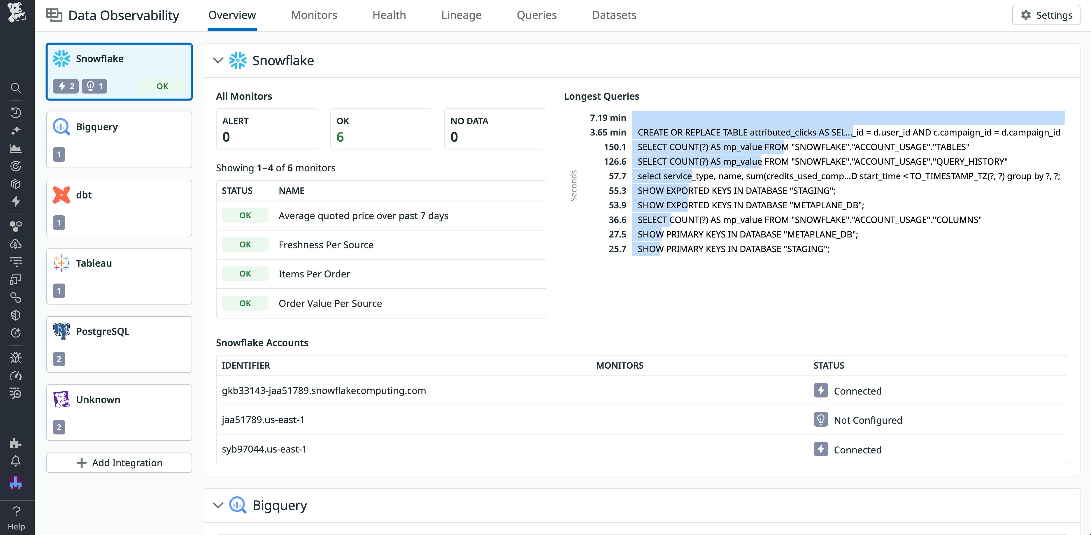 A screenshot of Datadog Data Observability, with data analytics and health metrics displayed.