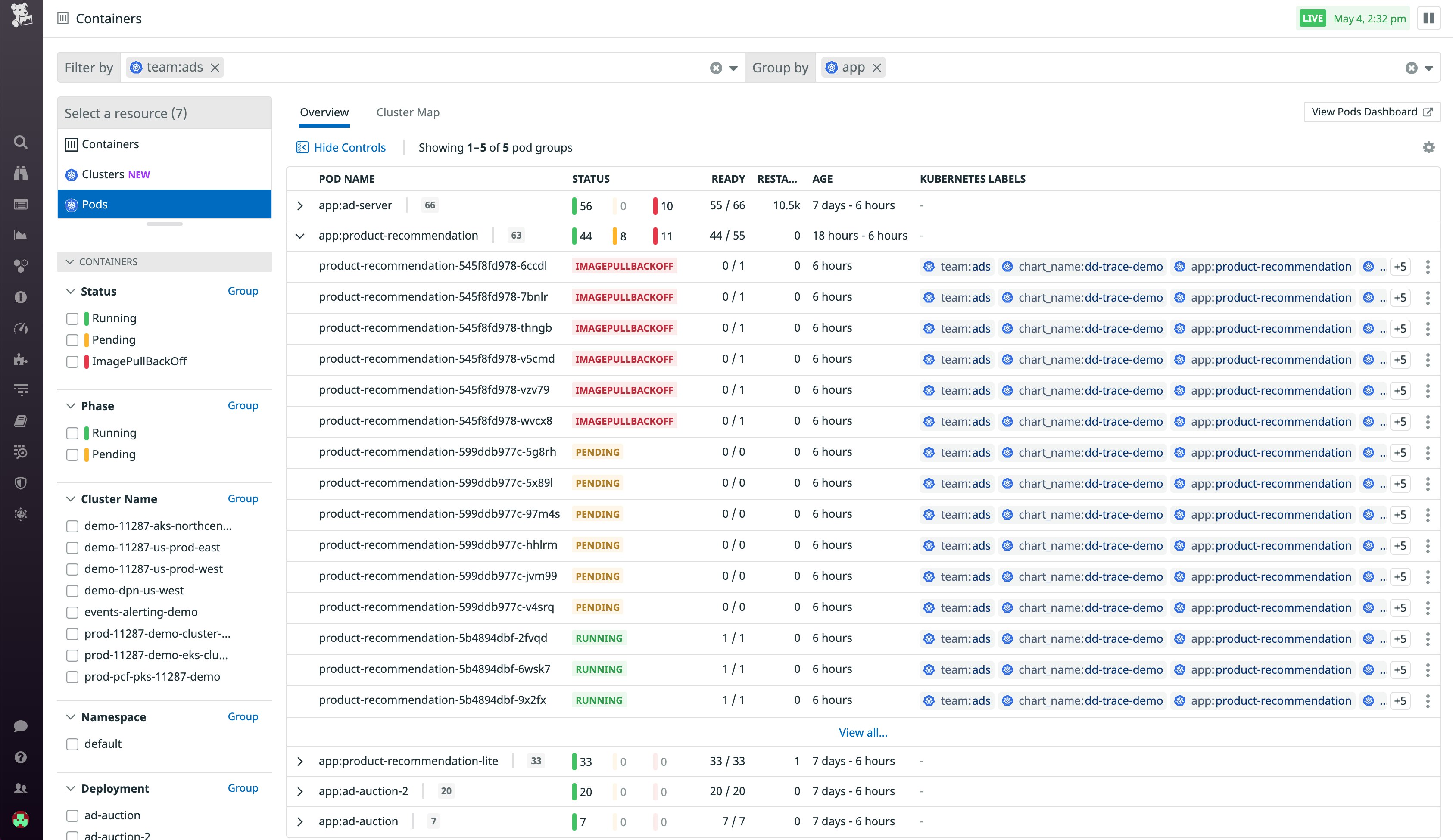 Monitor the health of your Kubernetes pods Monitor the health of your Kubernetes pods