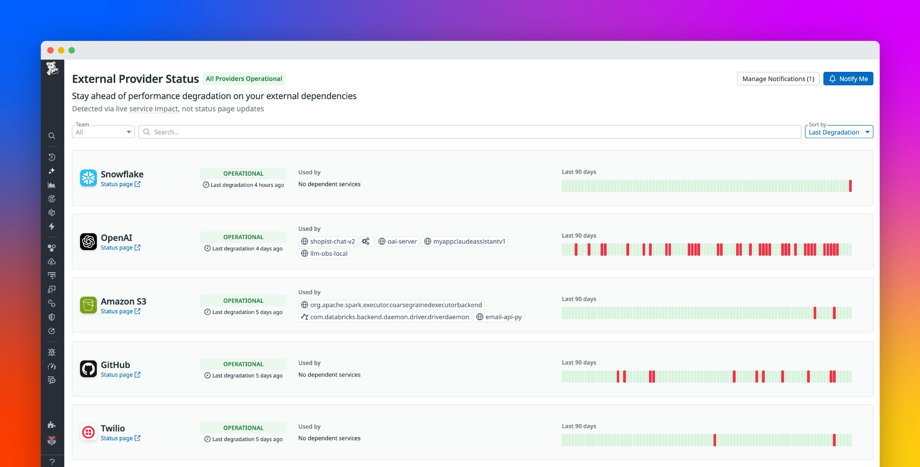 Detect and map third-party outages with Datadog External Provider Status