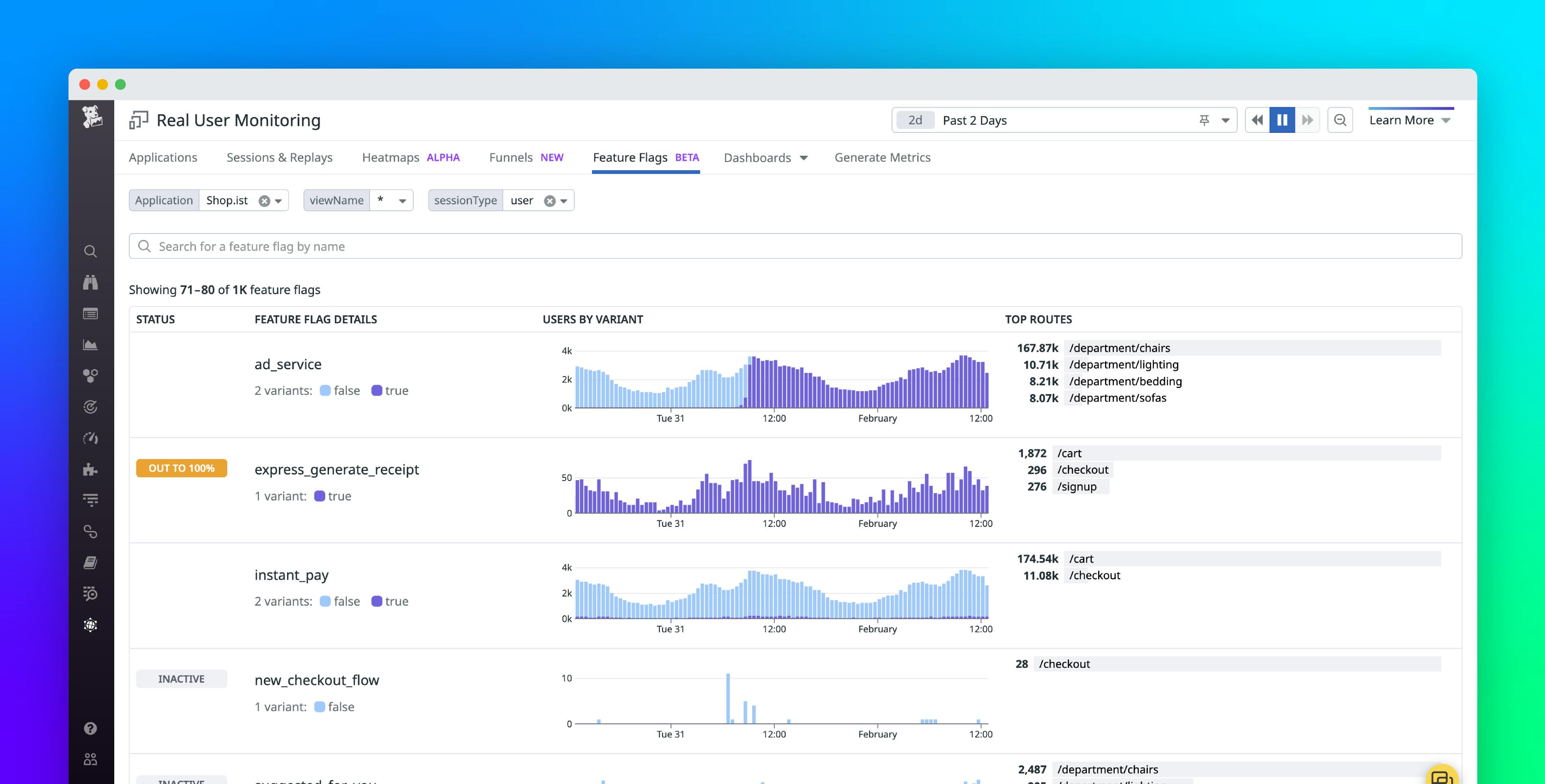 Ensure Release Safety With Feature Flag Tracking In Datadog RUM | Datadog