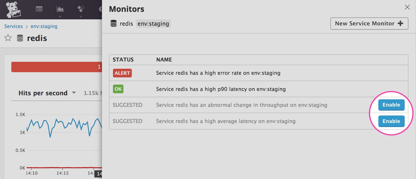 Datadog alert APM service-level monitor Datadog alert APM service-level monitor