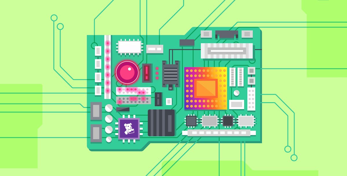 New feature roundup: Visualization and collaboration