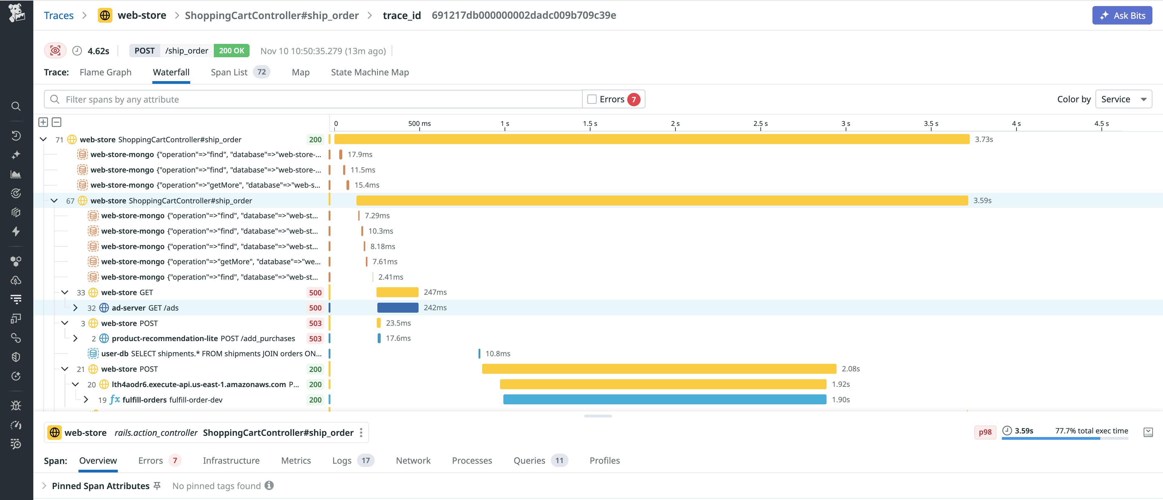Screenshot of a Datadog trace visualizing how latency accumulates across services during a rollout. The long middle bars highlight a downstream service that caused a performance bottleneck in the `ShoppingCartController` request. Screenshot of a Datadog trace visualizing how latency accumulates across services during a rollout. The long middle bars highlight a downstream service that caused a performance bottleneck in the `ShoppingCartController` request.