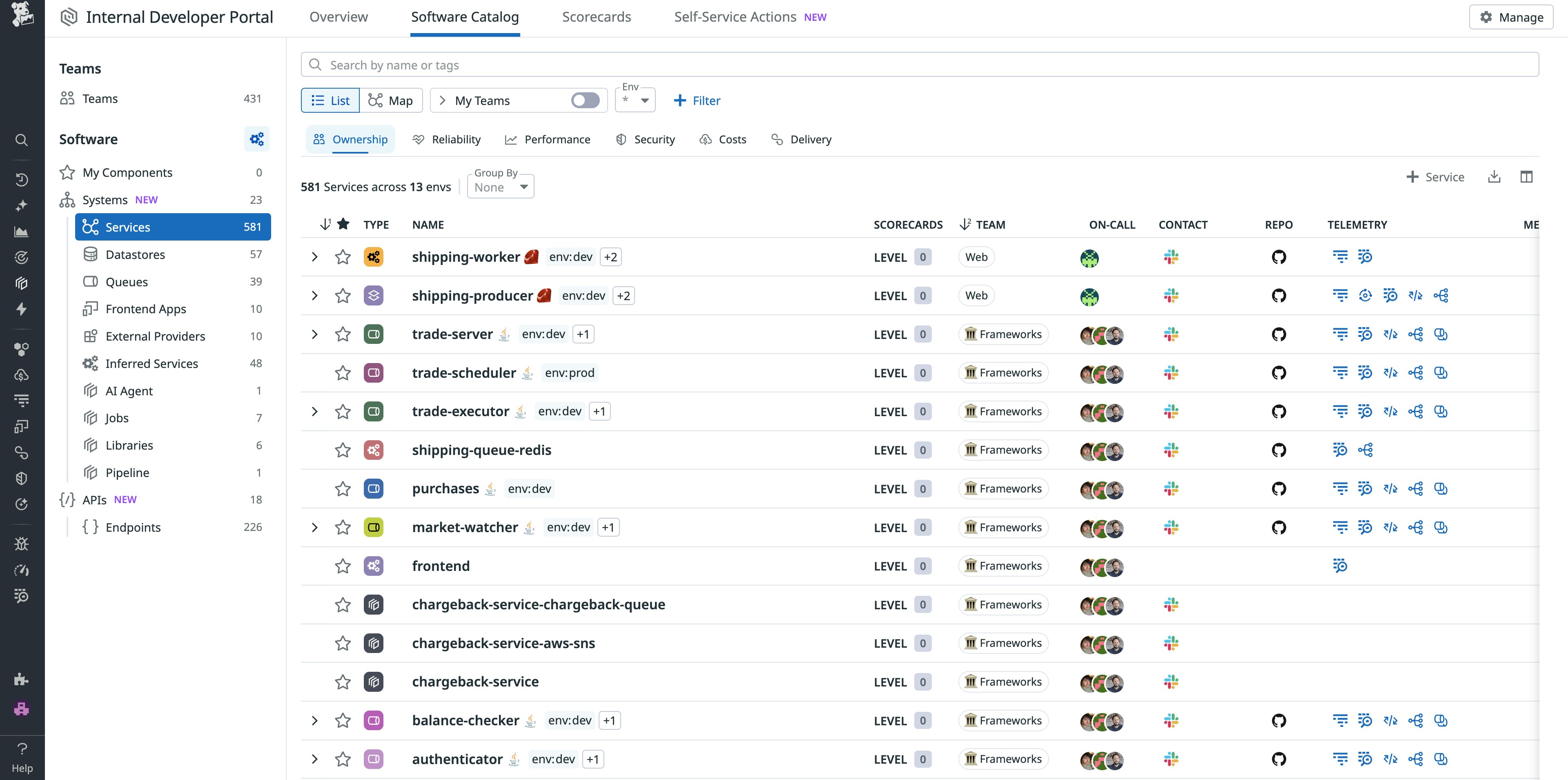 Screenshot of the Datadog Internal Developer Portal’s Software Catalog showing a centralized view of services, ownership, and telemetry data. Each row lists a service with details such as its environment, team, on-call contacts, linked repositories, and live observability metrics, illustrating how platform engineers can track rollout readiness and operational health across teams. Screenshot of the Datadog Internal Developer Portal’s Software Catalog showing a centralized view of services, ownership, and telemetry data. Each row lists a service with details such as its environment, team, on-call contacts, linked repositories, and live observability metrics, illustrating how platform engineers can track rollout readiness and operational health across teams.