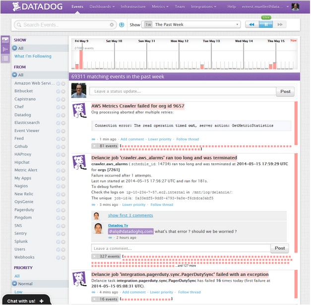 Filtering Events Stream Filtering Events Stream