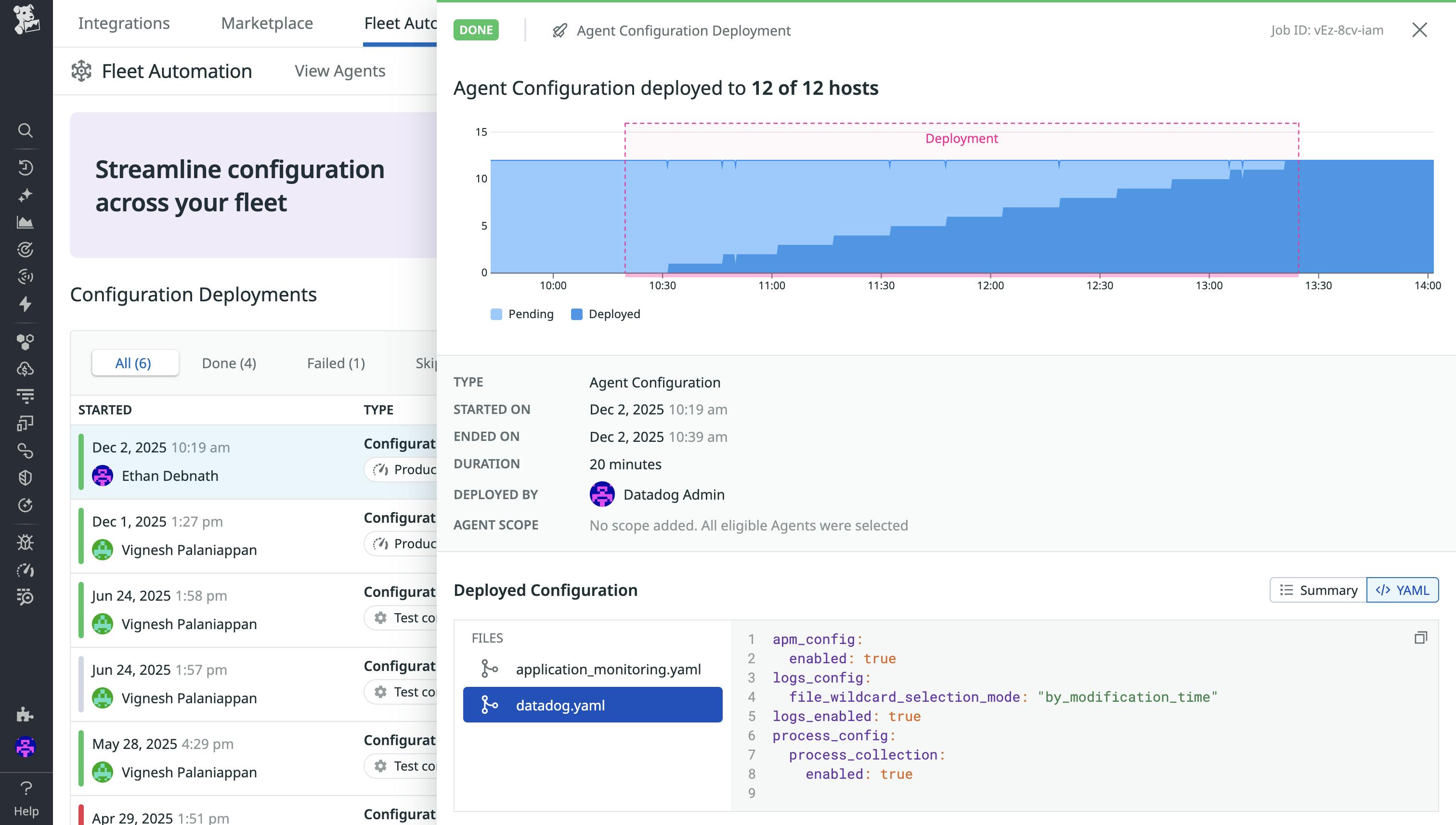 Screenshot of a side panel in Fleet Automation that shows a completed Datadog Agent configuration deployment and a chart of deployment progress over time.