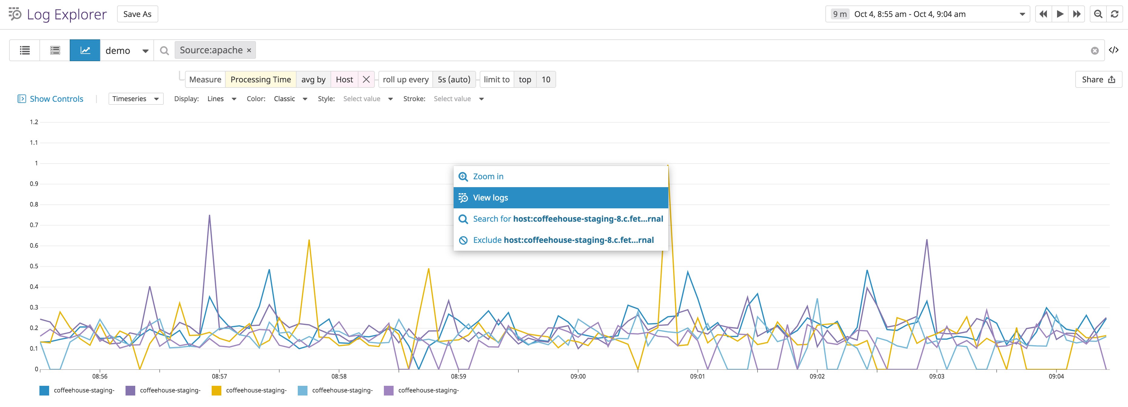 Analyze your Fluent Bit logs in Datadog Analyze your Fluent Bit logs in Datadog