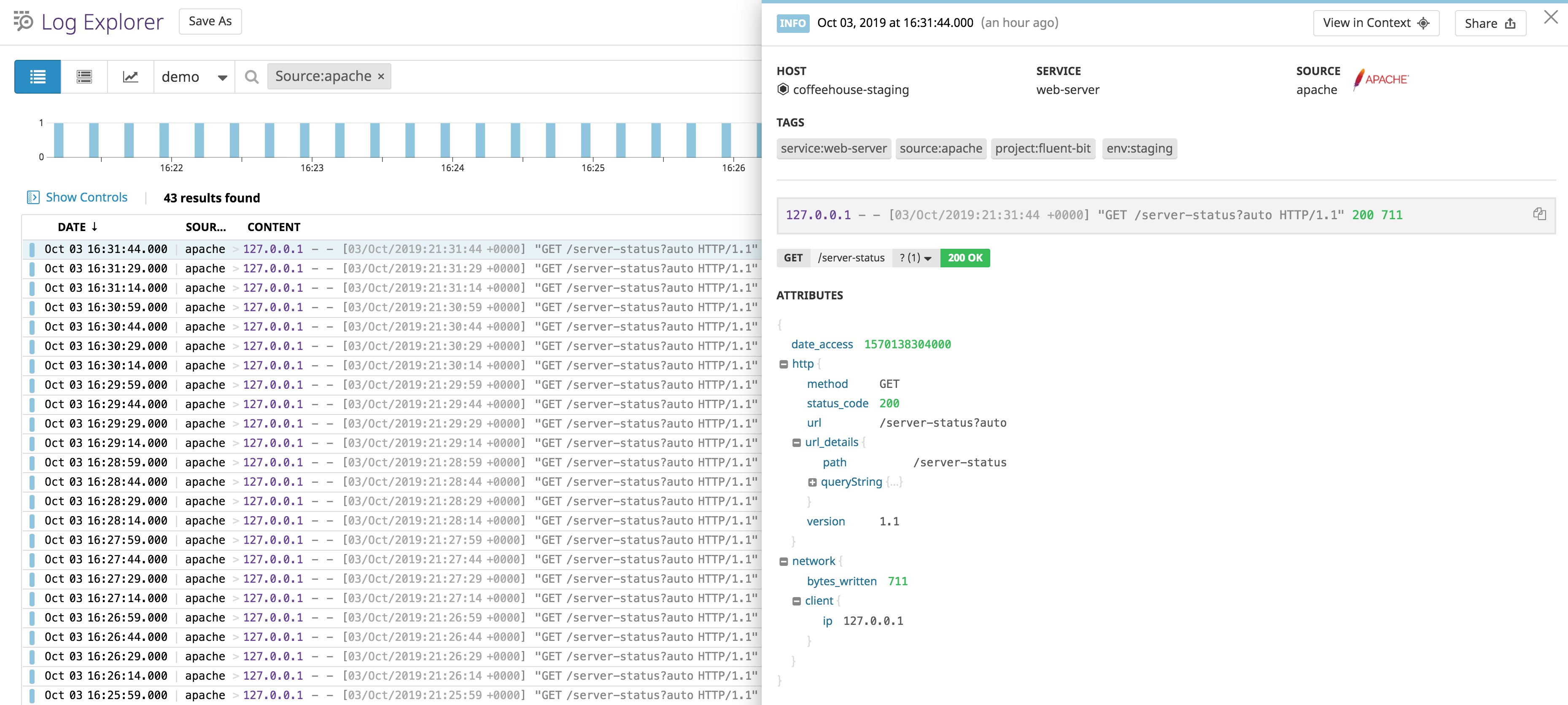 View all of the logs collected by Fluent Bit in Datadog View all of the logs collected by Fluent Bit in Datadog