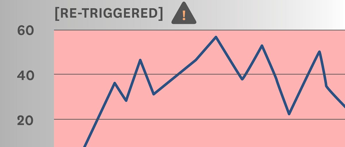 Gain more control of alert notifications with new alerting features